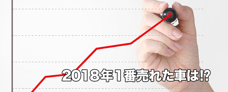 2018年の売り上げ台数第一位を調査